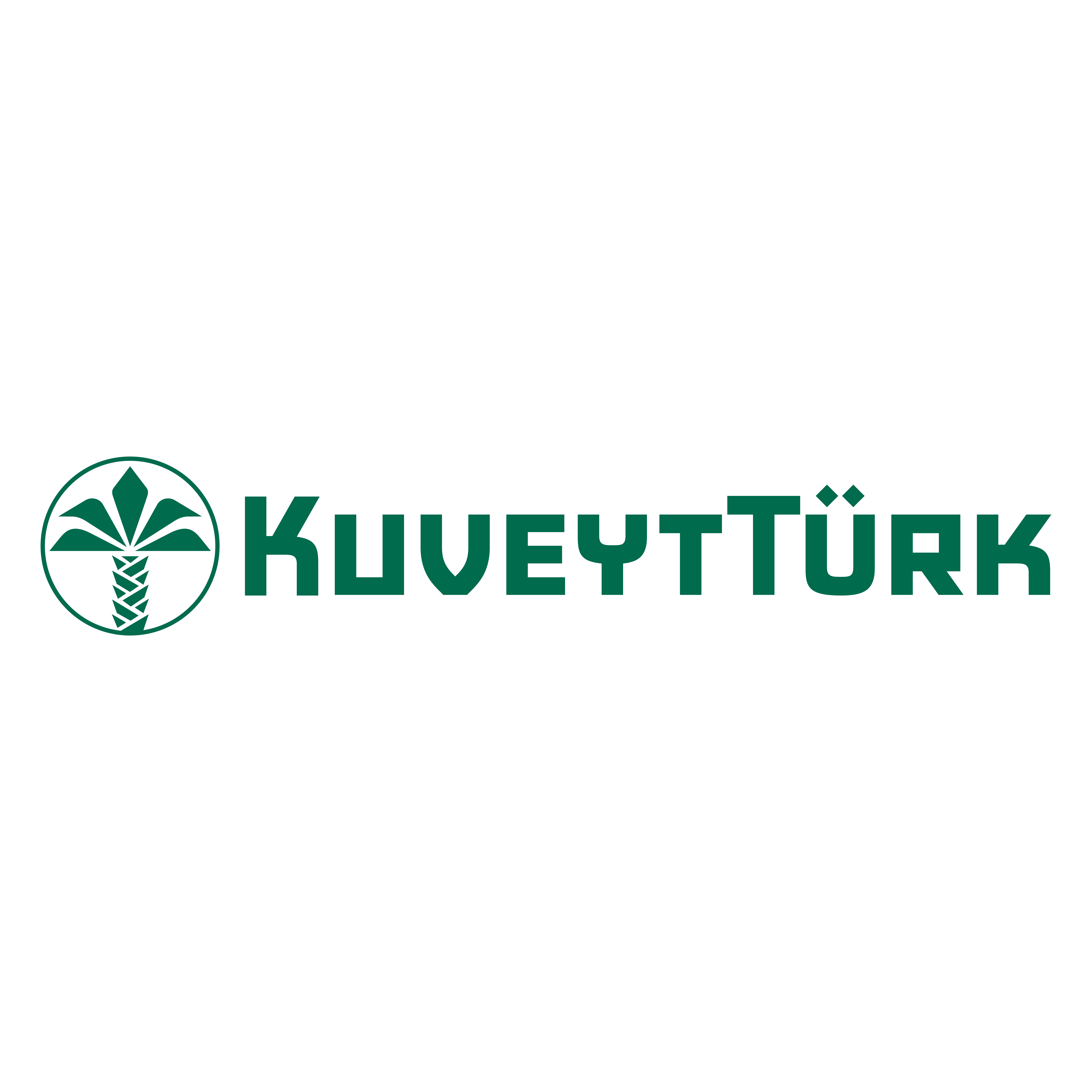 Kuveyt Türk KAtılım Bankası A.Ş